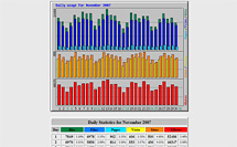 Webalizer